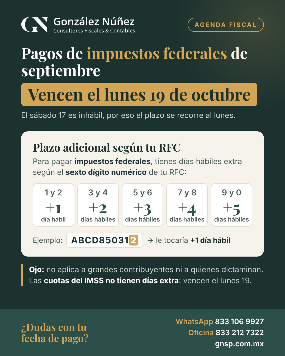 Pagos de impuestos federales de septiembre